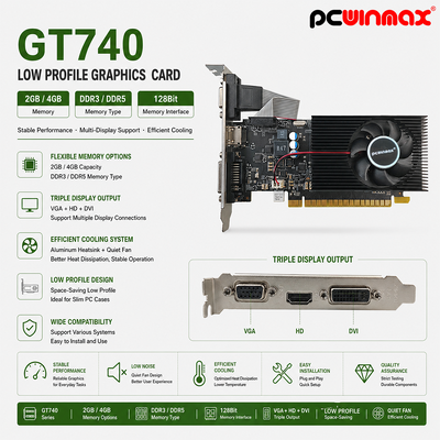 PCWINMAX GeForce GT 740 4GB GDDR3 128Bit Single Fan Gaming Graphics Card GPU с выходом DVI HD VGA с низким профилем